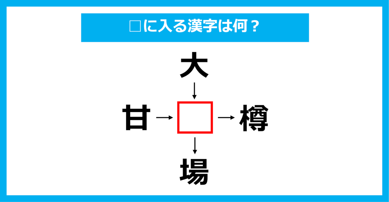 【漢字穴埋めクイズ】□に入る漢字は何？（第1486問）