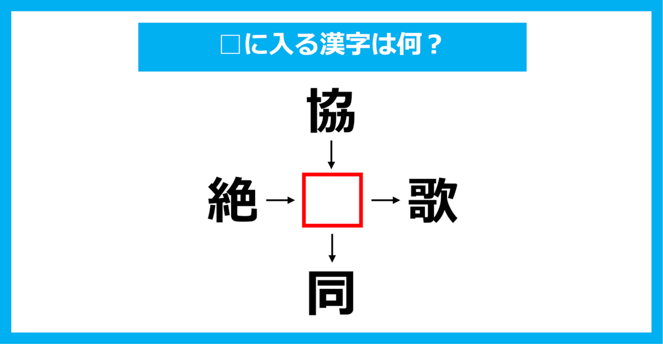 【漢字穴埋めクイズ】□に入る漢字は何？（第1488問）