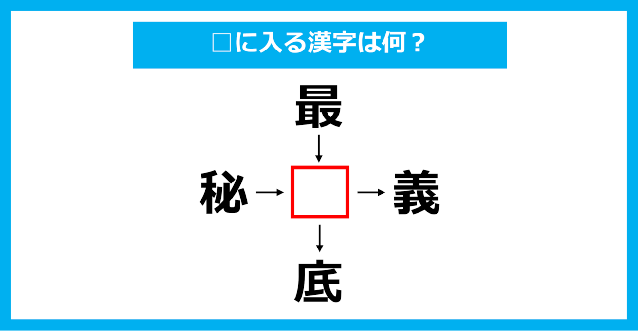 【漢字穴埋めクイズ】□に入る漢字は何？（第1489問）