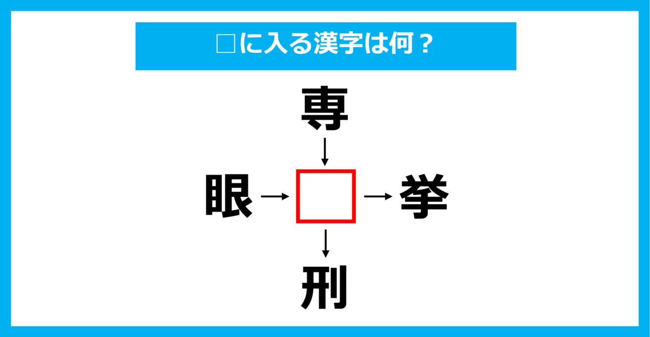 【漢字穴埋めクイズ】□に入る漢字は何？（第1492問）