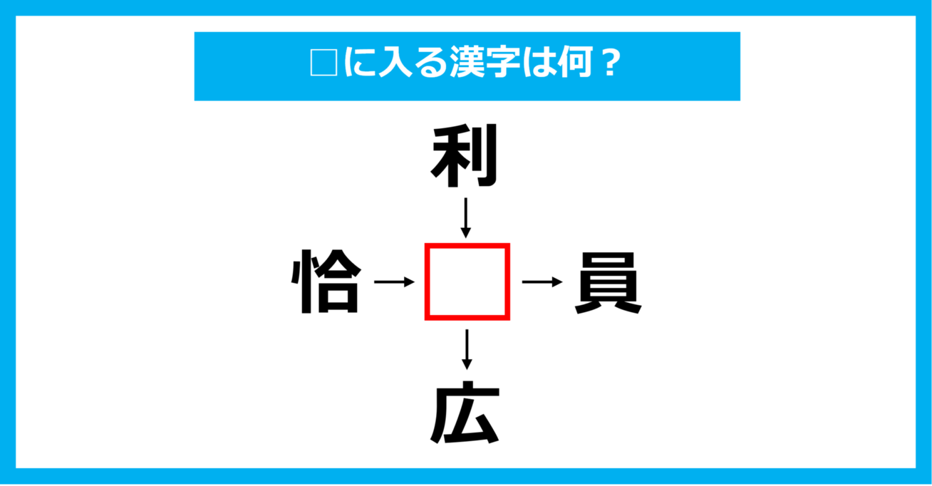 【漢字穴埋めクイズ】□に入る漢字は何？（第1493問）