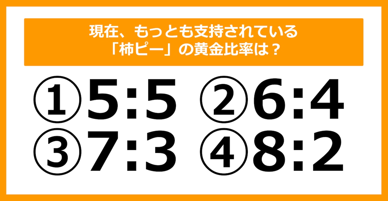 【雑学クイズ】現在、もっとも支持されている「柿ピー」の黄金比率は？