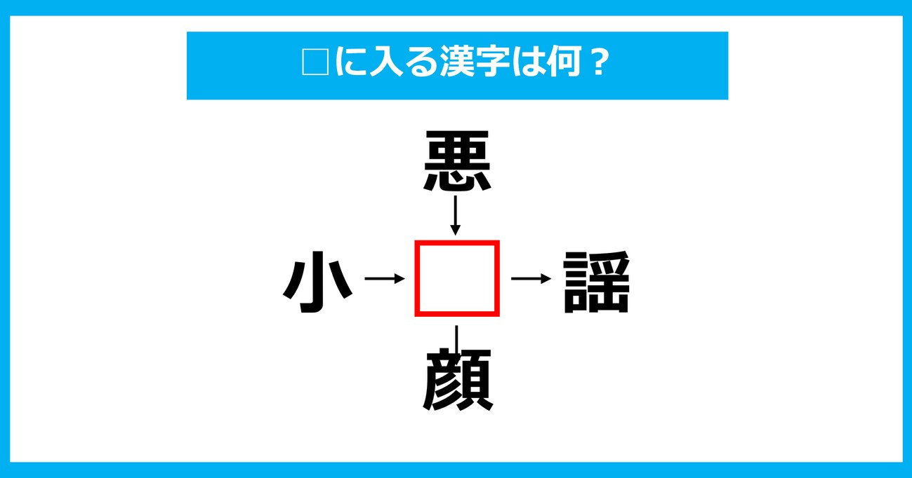 【漢字穴埋めクイズ】□に入る漢字は何？（第1502問）