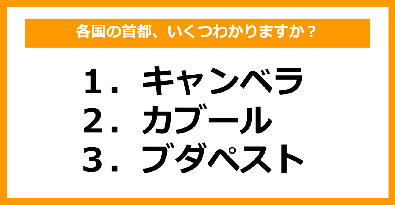 【世界地理】キャンベラ、カブール、ブダペストの首都を持つ国はどこでしょう？（第41問）