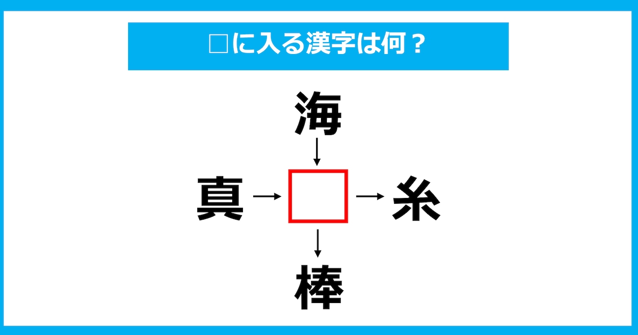 【漢字穴埋めクイズ】□に入る漢字は何？（第1505問）