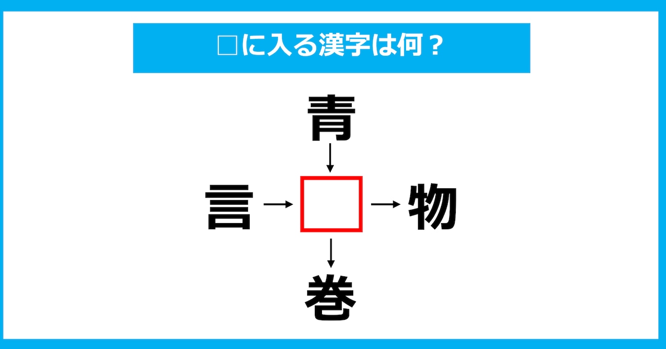 【漢字穴埋めクイズ】□に入る漢字は何？（第1504問）