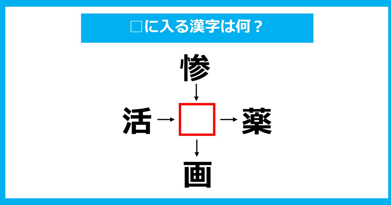 【漢字穴埋めクイズ】□に入る漢字は何？（第1512問）