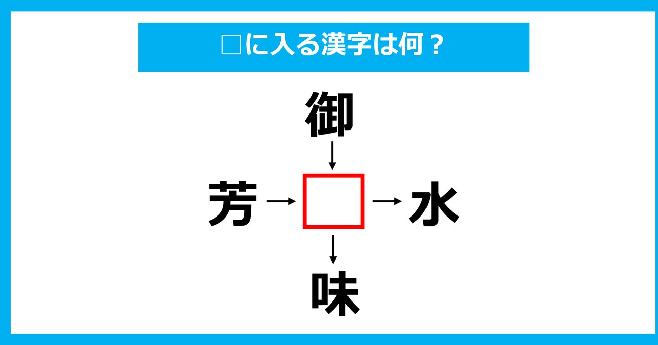 【漢字穴埋めクイズ】□に入る漢字は何？（第1513問）