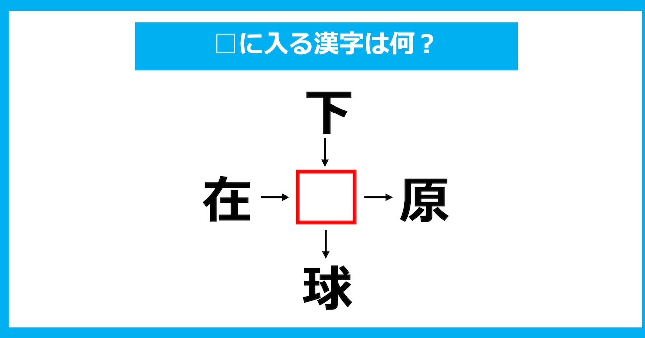 【漢字穴埋めクイズ】□に入る漢字は何？（第1515問）