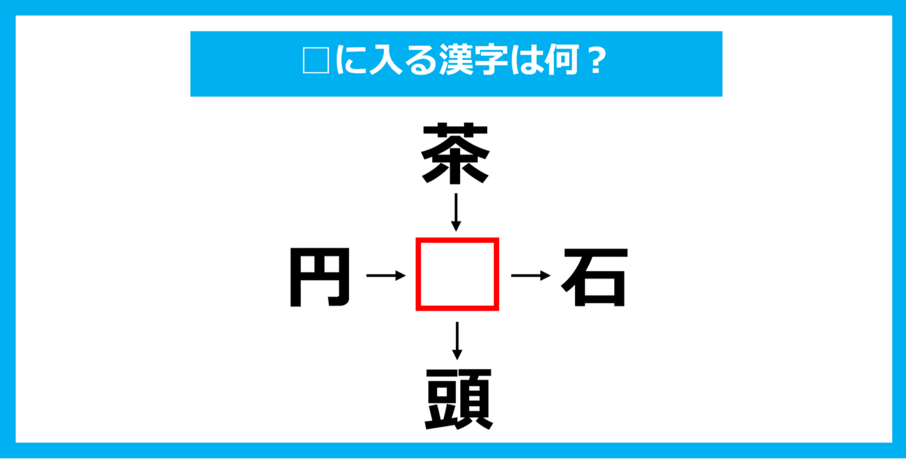 【漢字穴埋めクイズ】□に入る漢字は何？（第1509問）