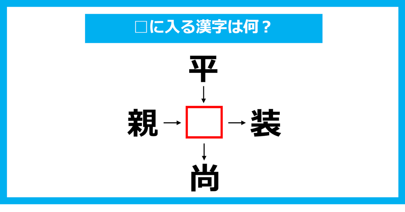 【漢字穴埋めクイズ】□に入る漢字は何？（第1514問）