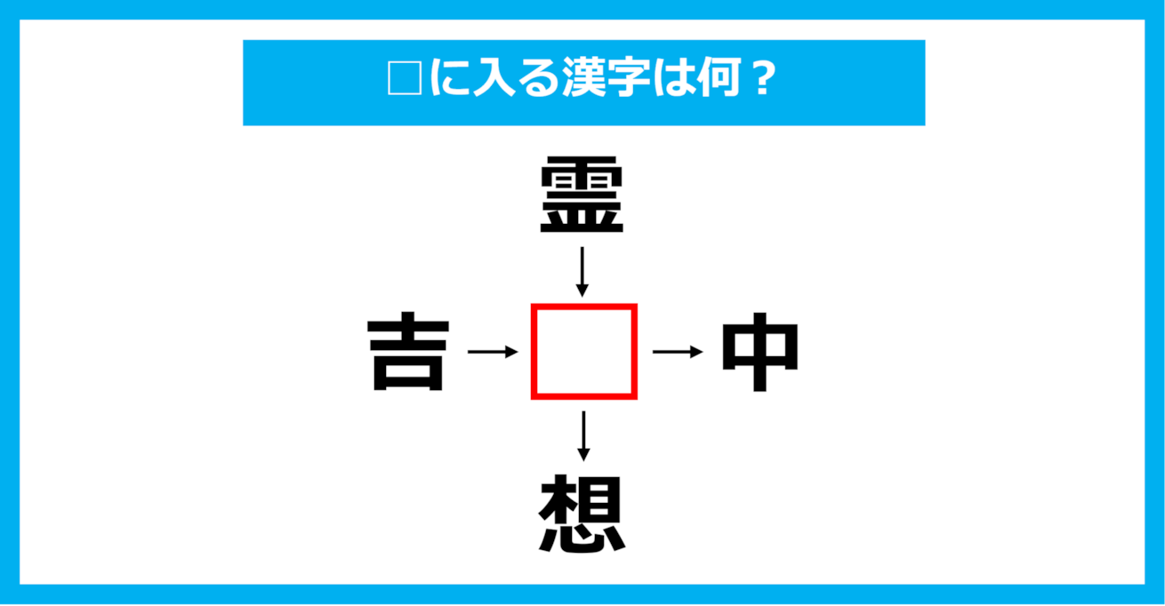 【漢字穴埋めクイズ】□に入る漢字は何？（第1518問）