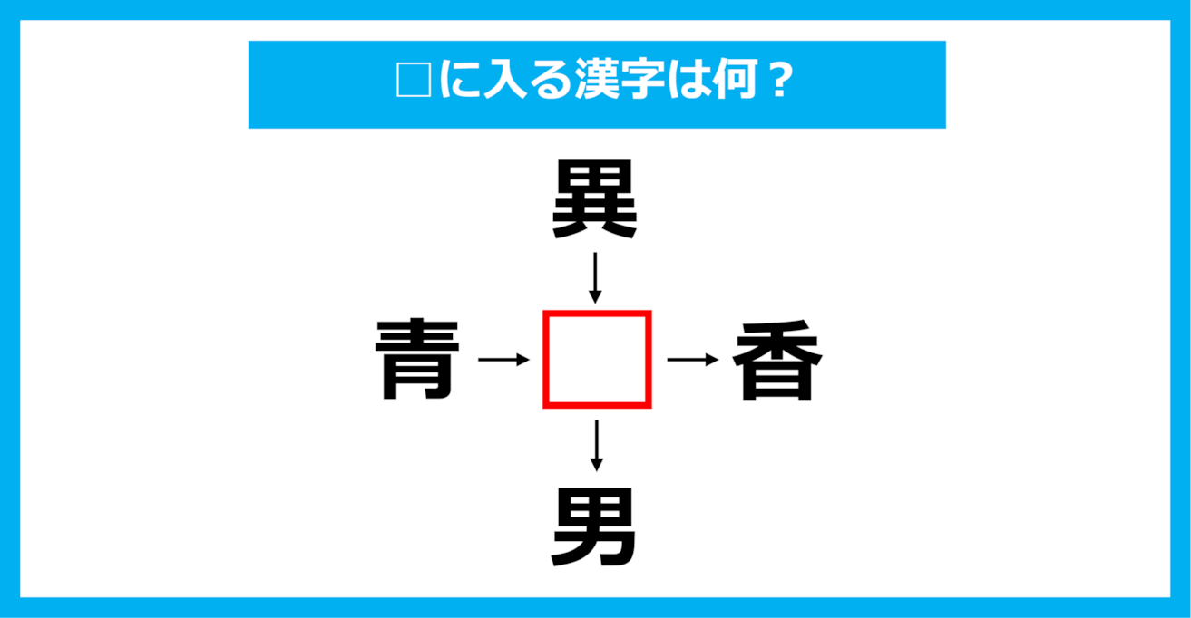 【漢字穴埋めクイズ】□に入る漢字は何？（第1519問）