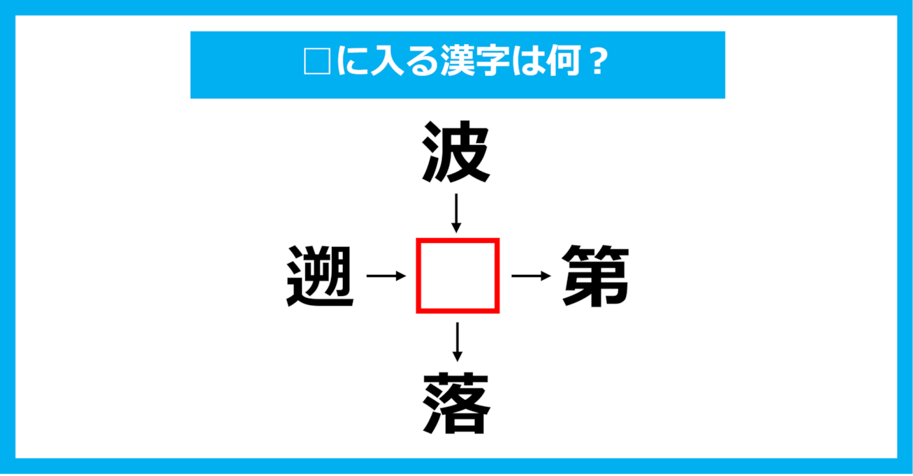 【漢字穴埋めクイズ】□に入る漢字は何？（第1525問）