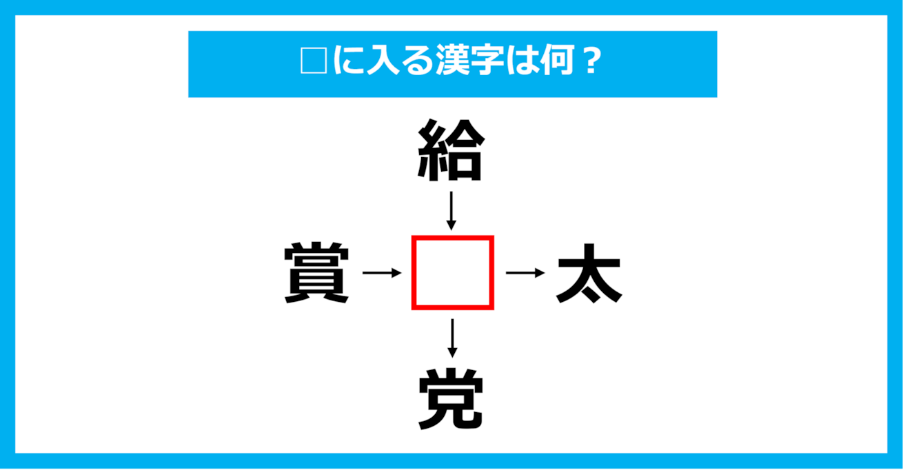 【漢字穴埋めクイズ】□に入る漢字は何？（第1527問）