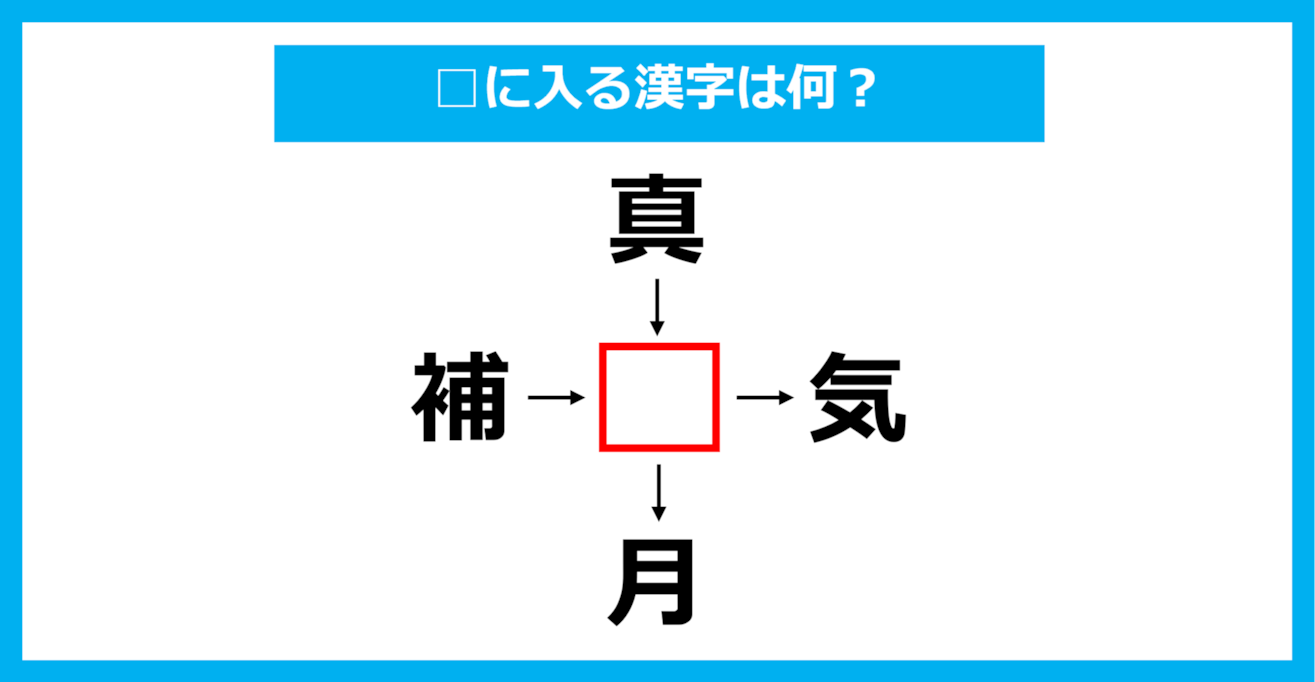 【漢字穴埋めクイズ】□に入る漢字は何？（第1533問）