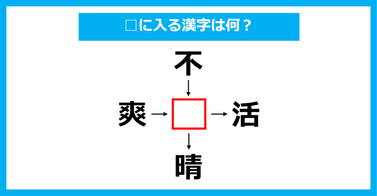 【漢字穴埋めクイズ】□に入る漢字は何？（第1542問）