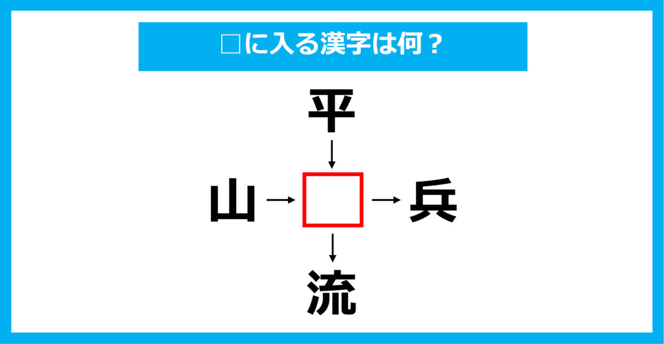 【漢字穴埋めクイズ】□に入る漢字は何？（第1543問）