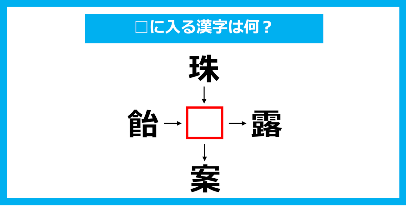 【漢字穴埋めクイズ】□に入る漢字は何？（第1558問）