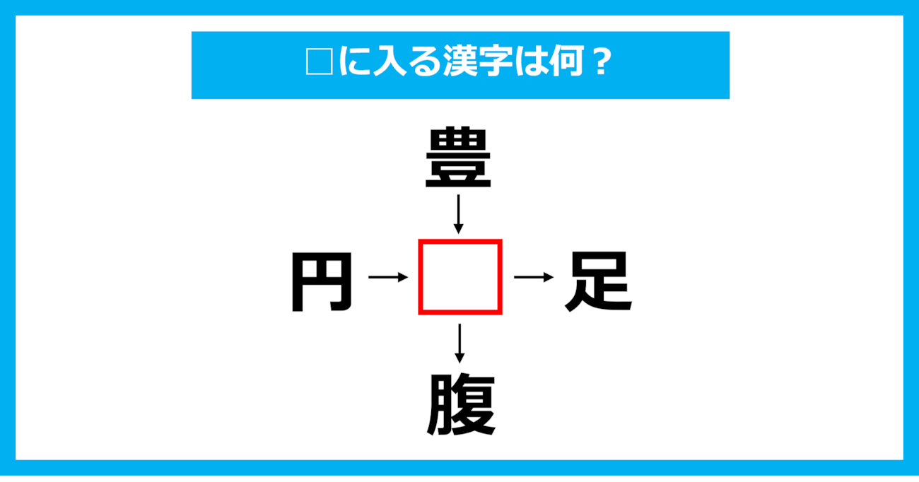 【漢字穴埋めクイズ】□に入る漢字は何？（第1568問）