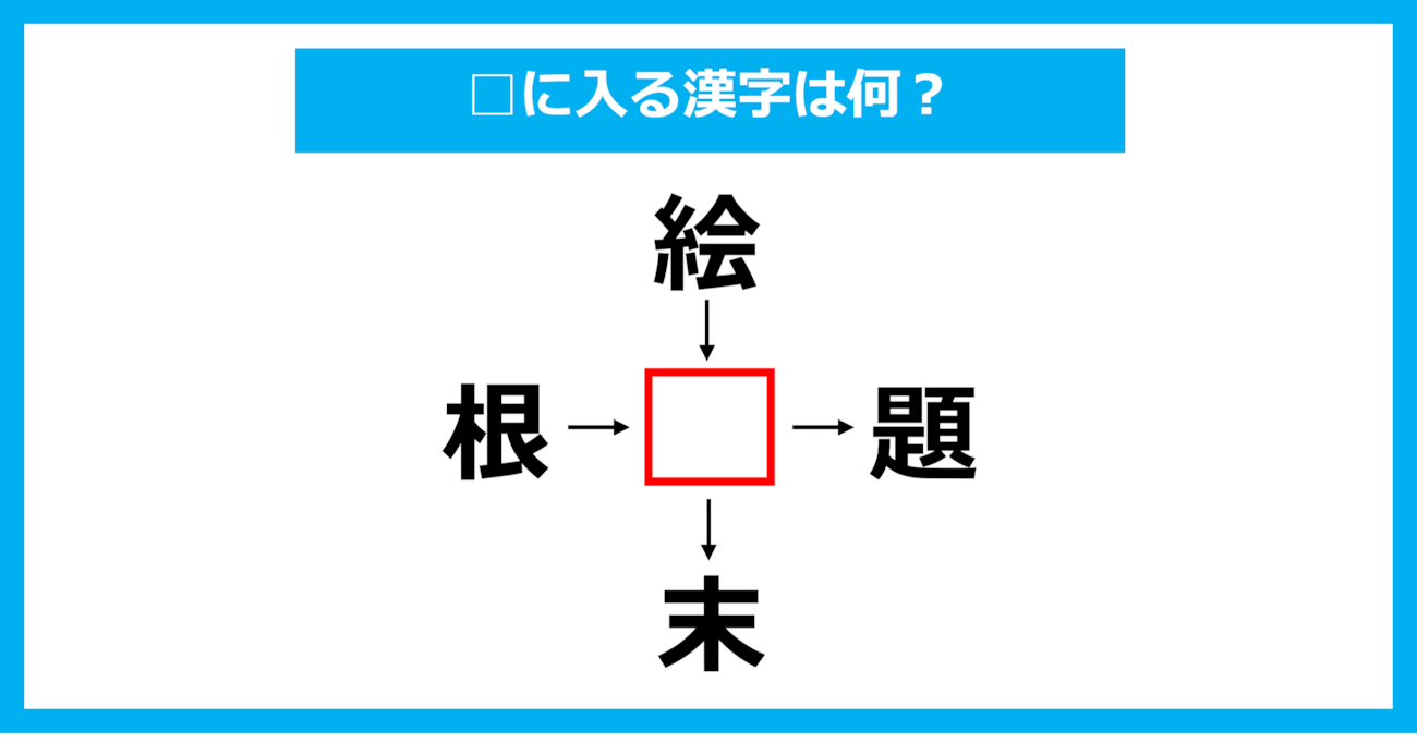 【漢字穴埋めクイズ】□に入る漢字は何？（第1571問）