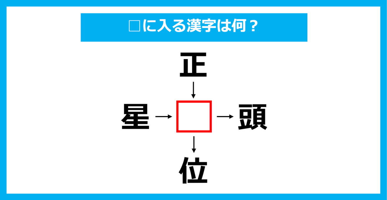 【漢字穴埋めクイズ】□に入る漢字は何？（第1574問）