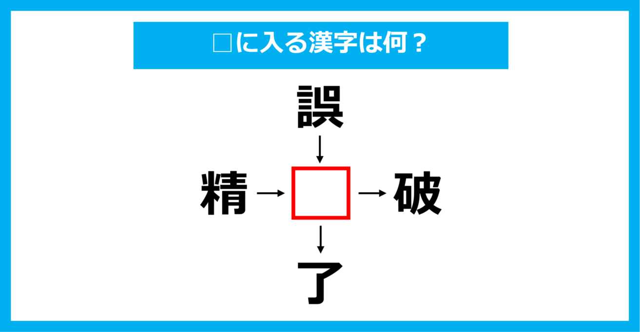 【漢字穴埋めクイズ】□に入る漢字は何？（第1575問）