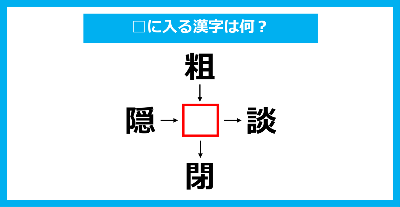 【漢字穴埋めクイズ】□に入る漢字は何？（第1578問）