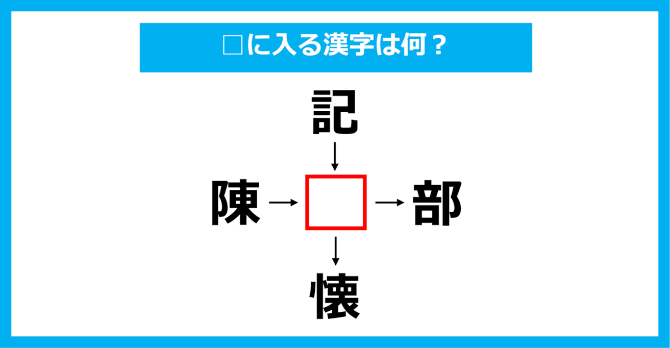 【漢字穴埋めクイズ】□に入る漢字は何？（第1582問）