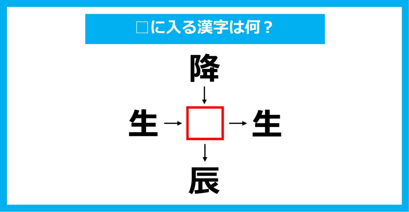 【漢字穴埋めクイズ】□に入る漢字は何？（第1587問）