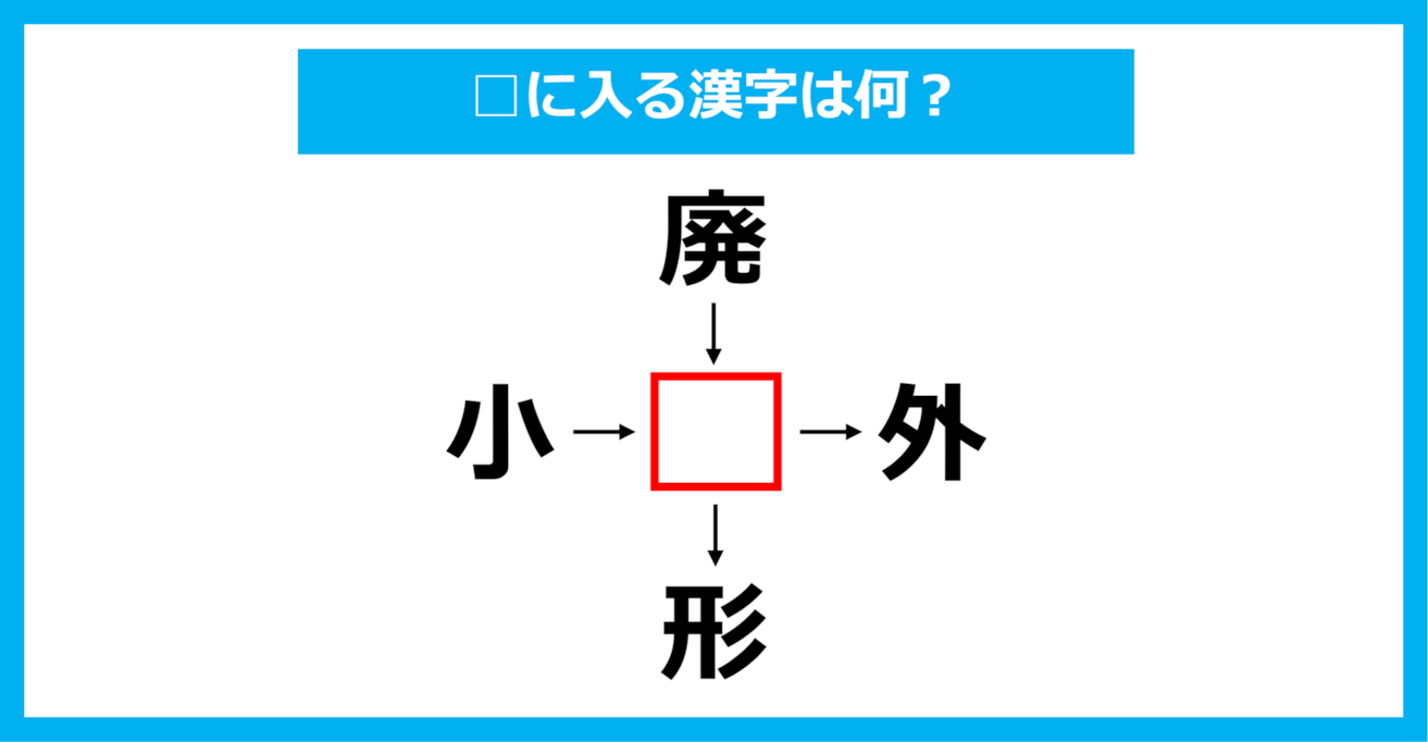 【漢字穴埋めクイズ】□に入る漢字は何？（第1591問）