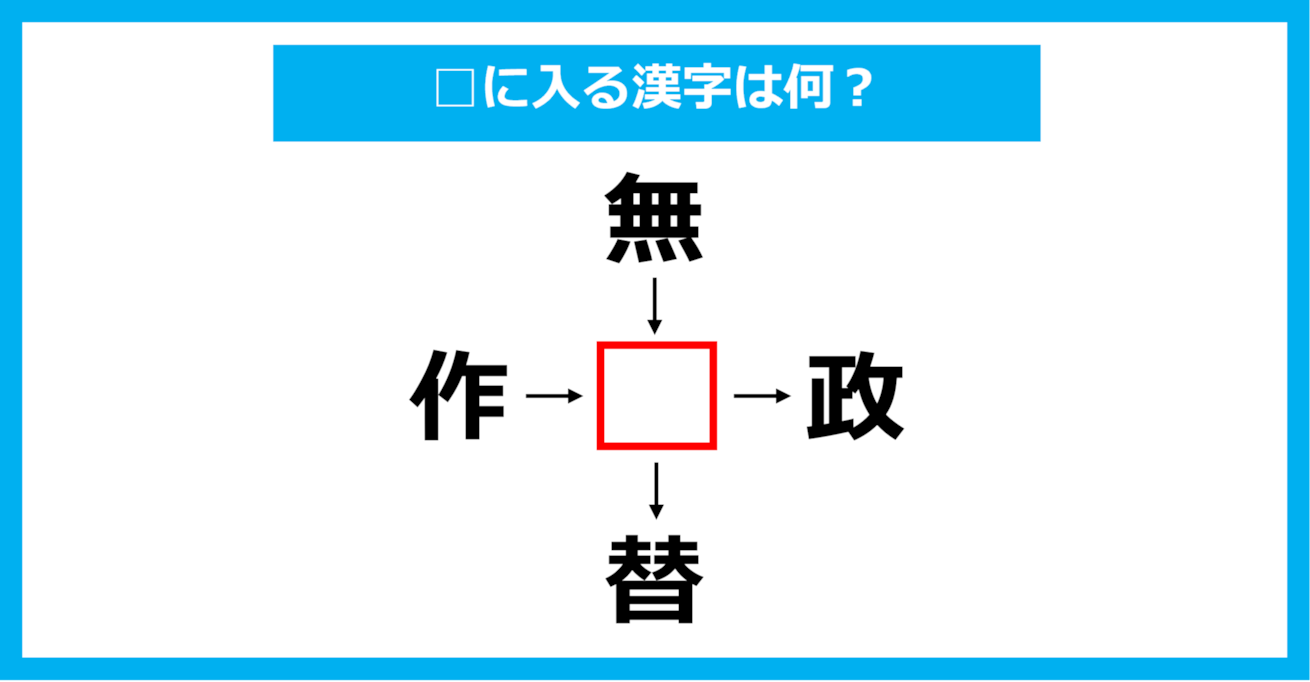 【漢字穴埋めクイズ】□に入る漢字は何？（第1593問）