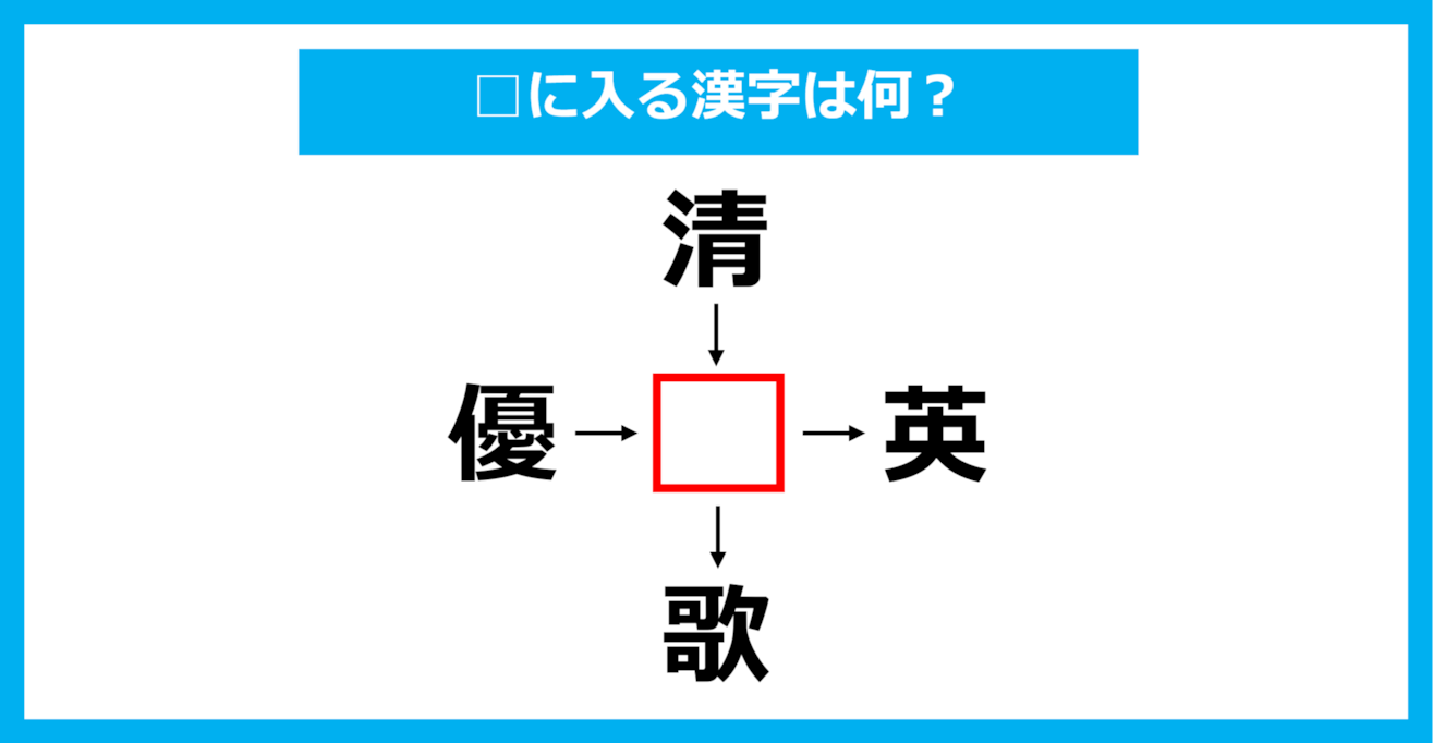 【漢字穴埋めクイズ】□に入る漢字は何？（第1594問）