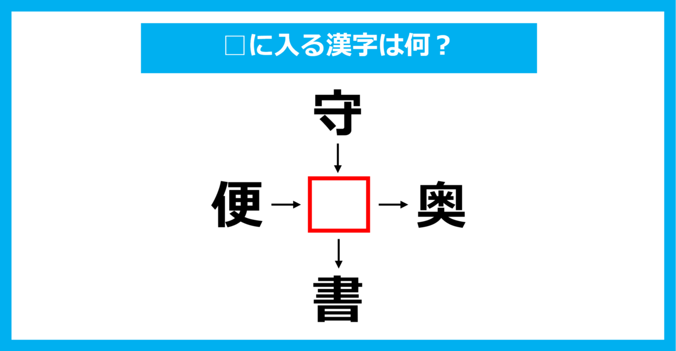 【漢字穴埋めクイズ】□に入る漢字は何？（第1608問）