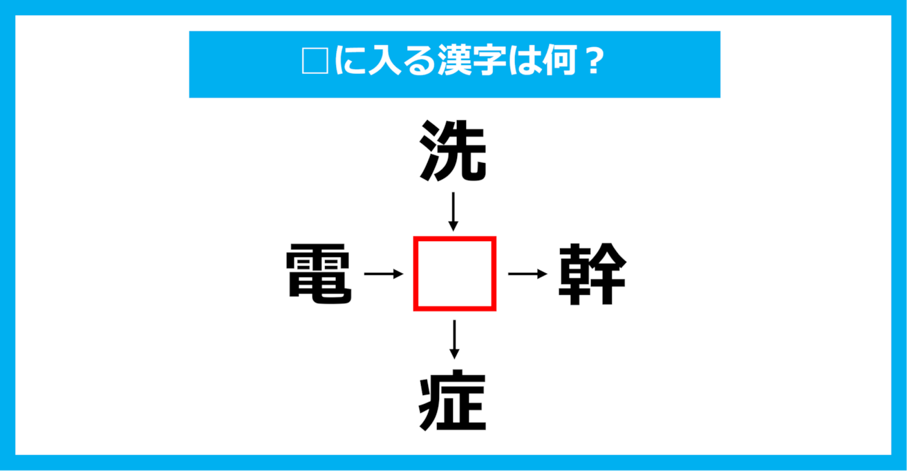 【漢字穴埋めクイズ】□に入る漢字は何？（第1609問）