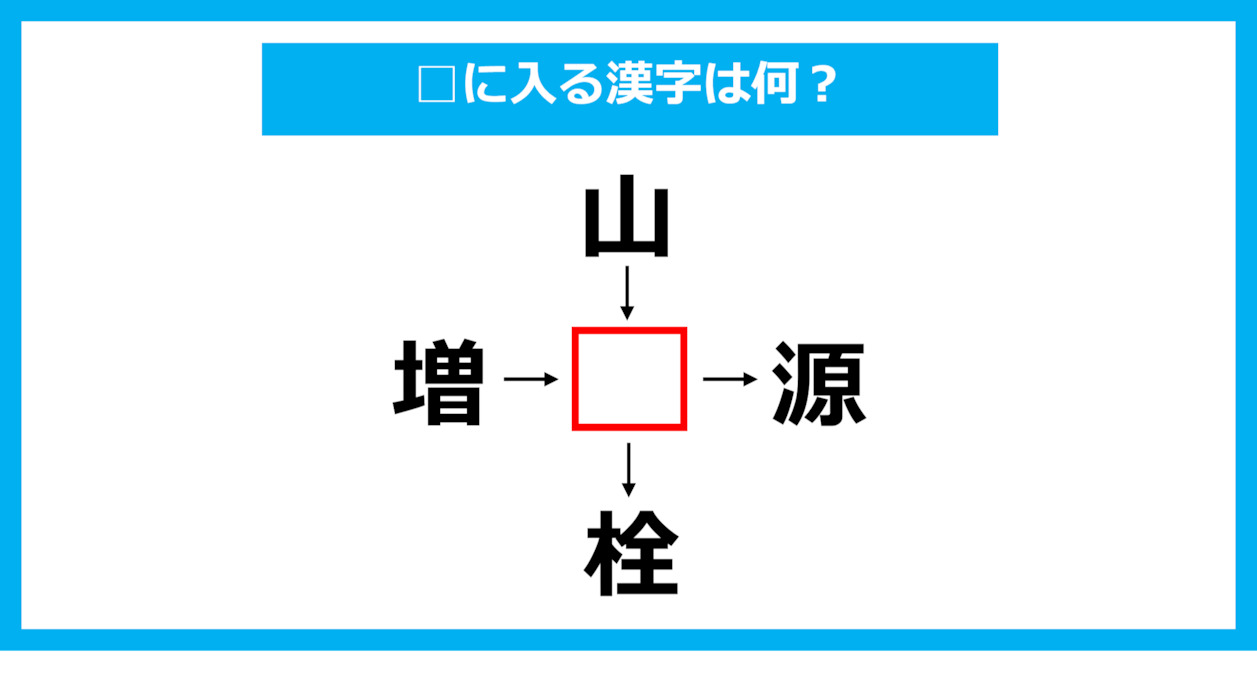 【漢字穴埋めクイズ】□に入る漢字は何？（第1619問）