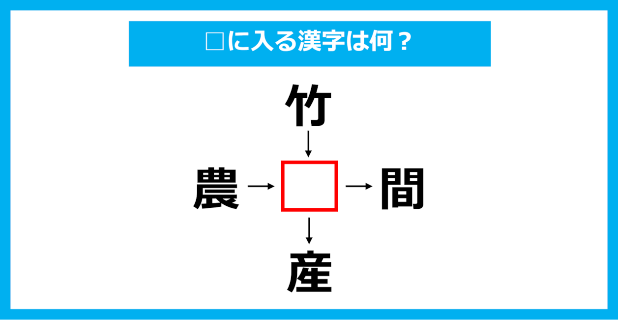 【漢字穴埋めクイズ】□に入る漢字は何？（第1620問）