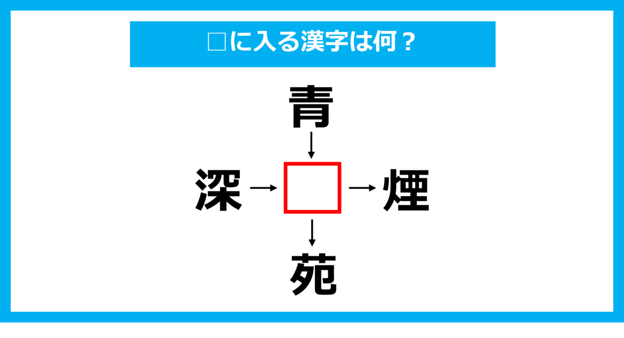 【漢字穴埋めクイズ】□に入る漢字は何？（第1621問）