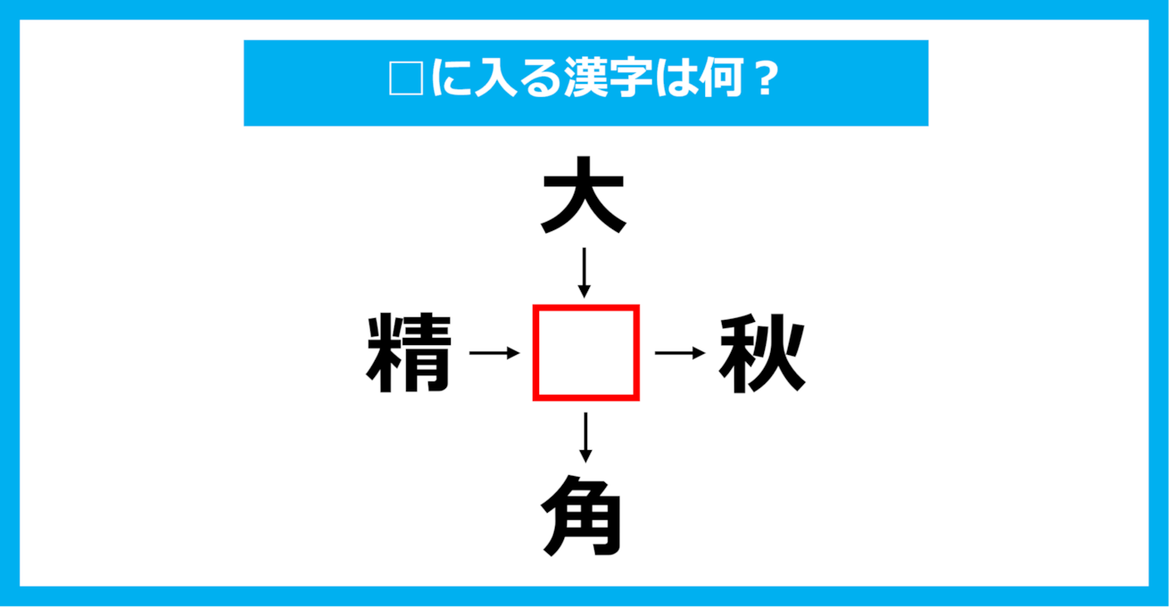 【漢字穴埋めクイズ】□に入る漢字は何？（第1623問）