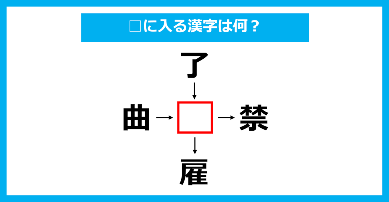 【漢字穴埋めクイズ】□に入る漢字は何？（第1625問）