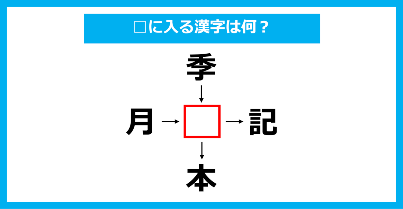 【漢字穴埋めクイズ】□に入る漢字は何？（第1626問）