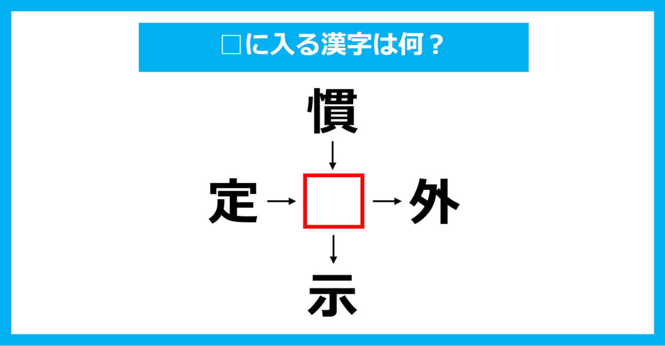 【漢字穴埋めクイズ】□に入る漢字は何？（第1627問）