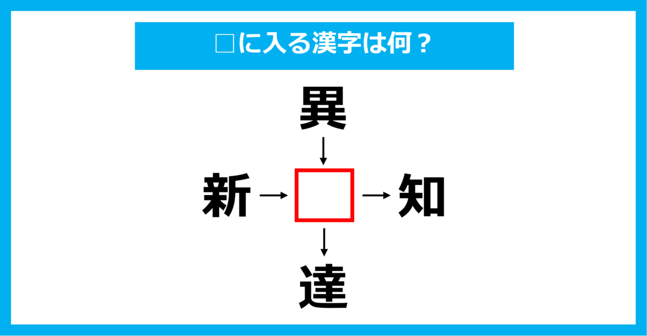 【漢字穴埋めクイズ】□に入る漢字は何？（第1628問）