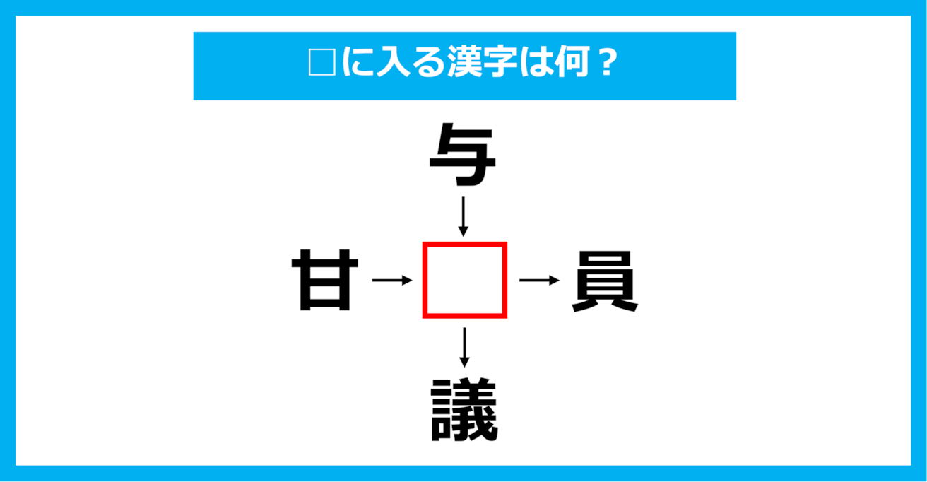 【漢字穴埋めクイズ】□に入る漢字は何？（第1632問）