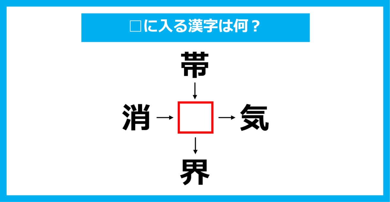 【漢字穴埋めクイズ】□に入る漢字は何？（第1636問）