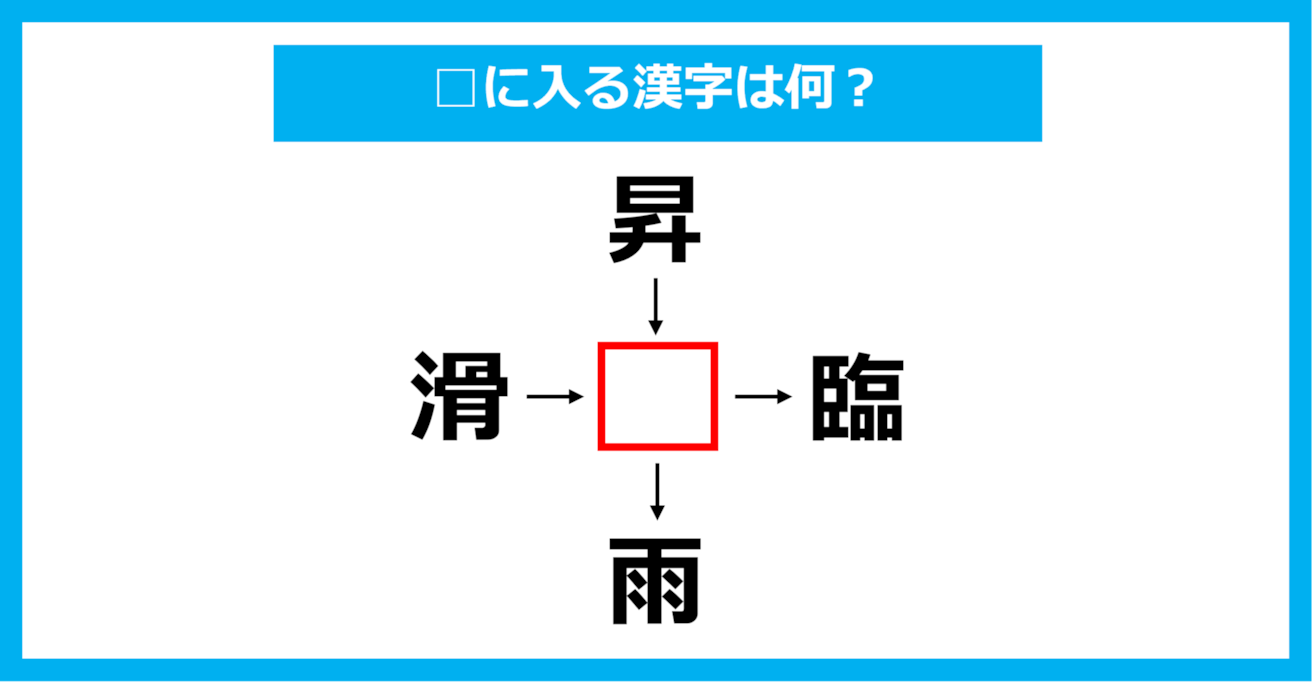 【漢字穴埋めクイズ】□に入る漢字は何？（第1637問）