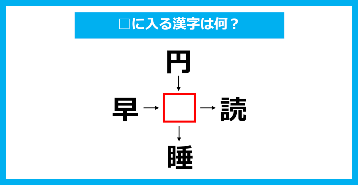 【漢字穴埋めクイズ】□に入る漢字は何？（第1647問）