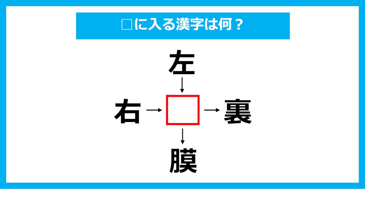 【漢字穴埋めクイズ】□に入る漢字は何？（第1648問）