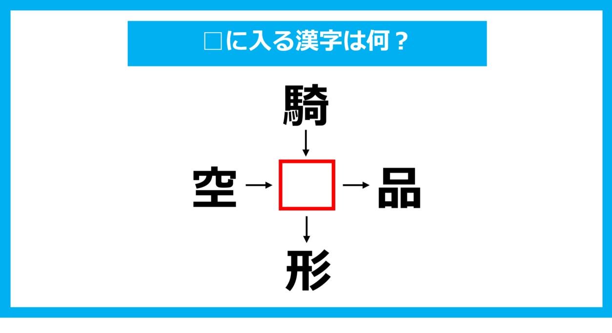 【漢字穴埋めクイズ】□に入る漢字は何？（第1654問）