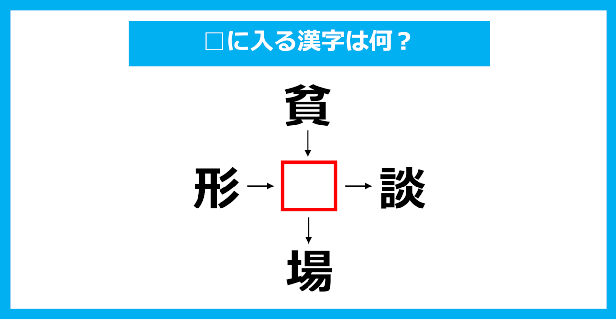 【漢字穴埋めクイズ】□に入る漢字は何？（第1658問）